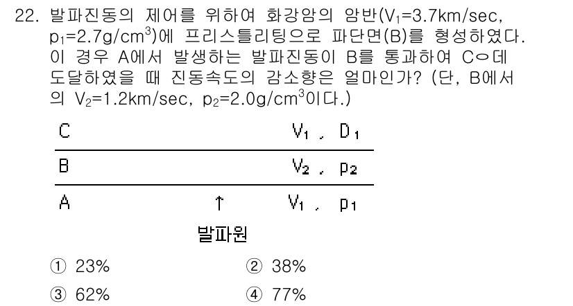 화약류관리기사 2015년 22번 - 이 문제는 연속방정식을 기반으로 유체의 속도와 압력의 관계를 다루고 있으... 에 관한 핵심 기출문제