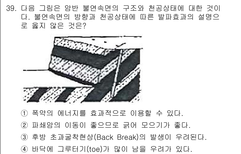 화약류관리기사 2015년 40번 - 정답 5번은 바닥 초과구조침식(Back Break)의 발생을 우려하는 경... 에 관한 핵심 기출문제