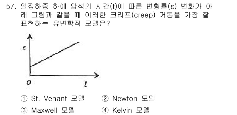 화약류관리기사 2015년 58번 - 정답은 4. Kelvin 모델입니다. 이 모델은 시간에 따른 변형률이 시... 에 관한 핵심 기출문제