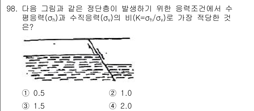 화약류관리기사 2015년 99번 - 주어진 문제에서 수평력을 고려할 때, 수직력과 수평력의 비율(K)을 안정... 에 관한 핵심 기출문제