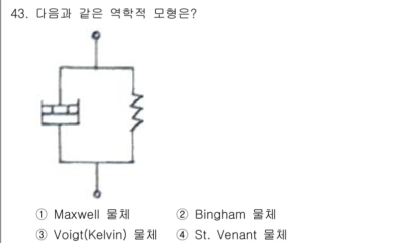 화약류관리기사 2016년 43번 - 주어진 도식은 시간에 따른 변형이 아닌 지속적인 응력을 나타내는 물질의 ... 에 관한 핵심 기출문제