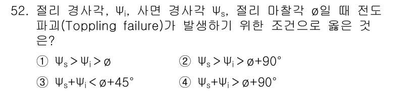화약류관리기사 2016년 52번 - 절리 경사각 ψs와 사면 경사각 ψs의 관계에서, 마찰각 φ가 0°일 때... 에 관한 핵심 기출문제