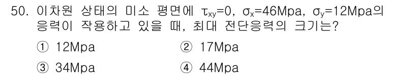 화약류관리기사 2017년 50번 - 이 문제는 평면 응력 상태에서의 전단 응력 계산을 요구한다. 주어진 응력... 에 관한 핵심 기출문제