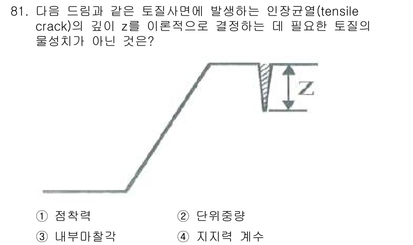 화약류관리기사 2017년 81번 - 토질의 물성치 결정에서 인장균열의 깊이 z와 관련된 물성치는 주로 토양의... 에 관한 핵심 기출문제