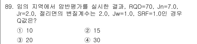 화약류관리기사 2017년 89번 - RQD, Jn, Jr, Jw, SRF를 이용하여 지질의 품질 지수를 계산... 에 관한 핵심 기출문제