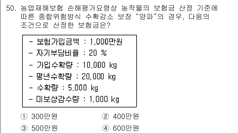 손해평가사 2017년 50번 - 농업재해보험 손해평가 기준에 따라 보험가입금액의 20%가 자부담비율로 설... 에 관한 핵심 기출문제