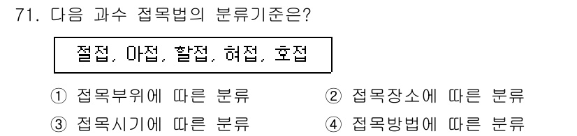 손해평가사 2017년 71번 - . 접목방법에 따른 분류

접목법은 접목의 종류나 방법에 따라 분류되며,... 에 관한 핵심 기출문제