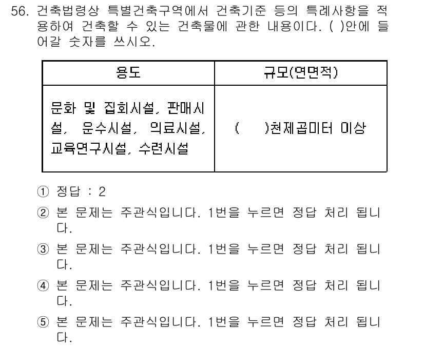 주택관리사보_2차 2015년 56번 - 주택관리사보 2차 시험에서 해당 문항은 특정 건축물의 용도와 규모를 판단... 에 관한 핵심 기출문제