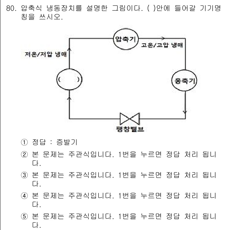 주택관리사보_2차 2015년 80번 - 1. 정답: 1
   - 압축식 냉동장치는 냉매가 압축기를 통해 압축되어... 에 관한 핵심 기출문제