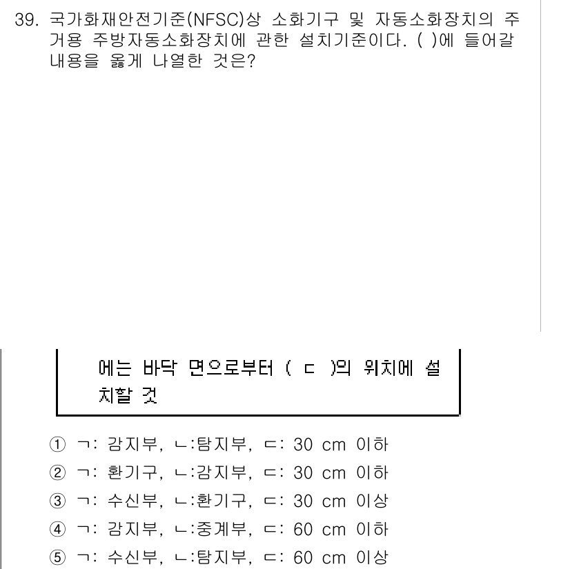 주택관리사보_2차 2017년 39번 - 주택관리사보의 NFSC 기준에 따르면, 소화전 및 자동소화장치의 설치 위... 에 관한 핵심 기출문제