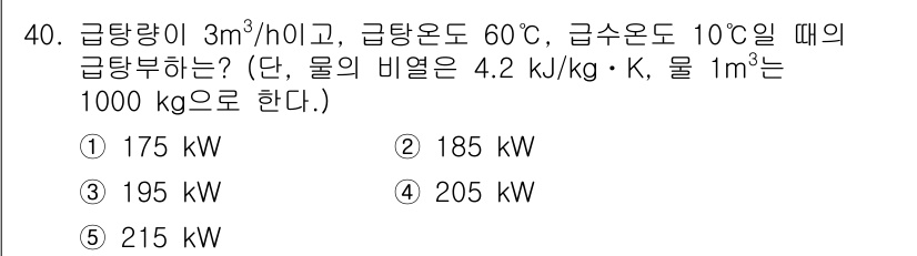 주택관리사보_2차 2017년 40번 - 해당 자격증의 핵심 개념을 묻는 객관식 문제