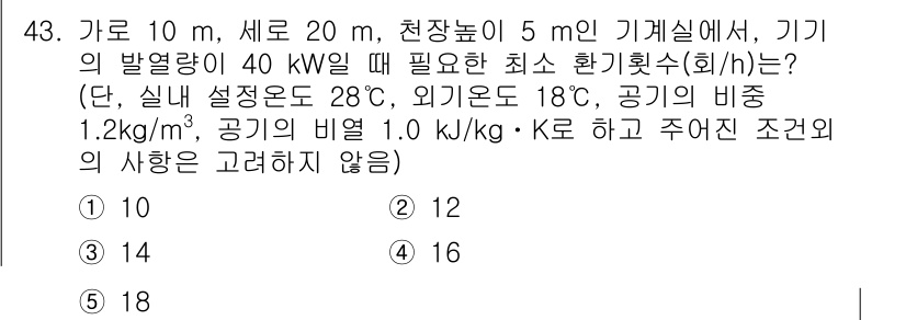 주택관리사보_2차 2017년 43번 - 해당 자격증의 핵심 개념을 묻는 객관식 문제