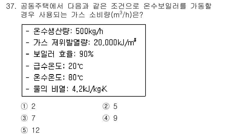 주택관리사보_2차 2018년 38번 - 가스 소비량(m³/h)을 계산하기 위해서는 온수난방에 필요한 열량을 구해... 에 관한 핵심 기출문제