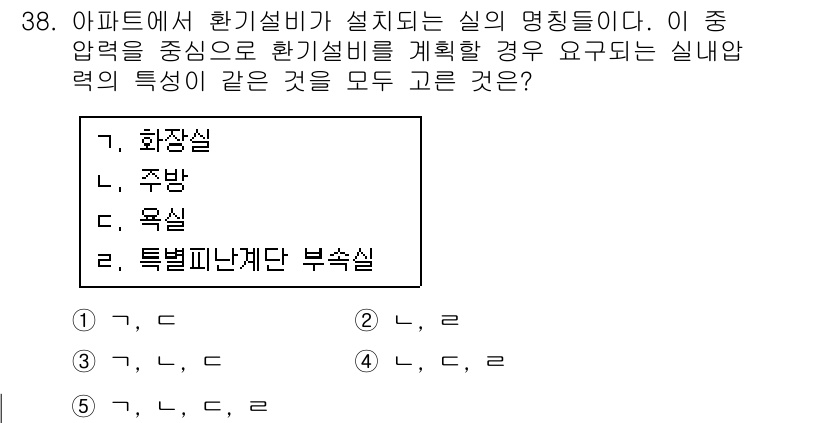 주택관리사보_2차 2018년 39번 - 4. 주방실은 다양한 조리 기구와 환기 장치를 필요로 하여 실내 공기 질... 에 관한 핵심 기출문제
