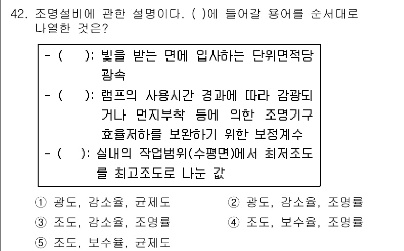 주택관리사보_2차 2018년 43번 - 정답 4번은 도명설비에 관한 설명으로, 빛을 받는 면에 임시로 다윈 평면... 에 관한 핵심 기출문제