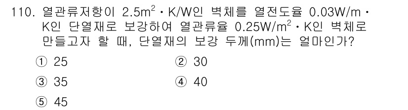 주택관리사보_1차 2015년 110번 - 해당 자격증의 핵심 개념을 묻는 객관식 문제