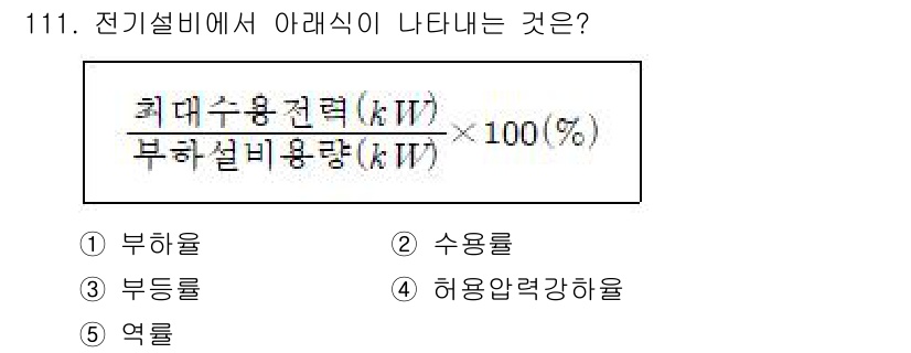 주택관리사보_1차 2015년 111번 - . 부하율  
부하율은 최대 사용 전력에 대한 부하 설비 용량의 비율을 ... 에 관한 핵심 기출문제