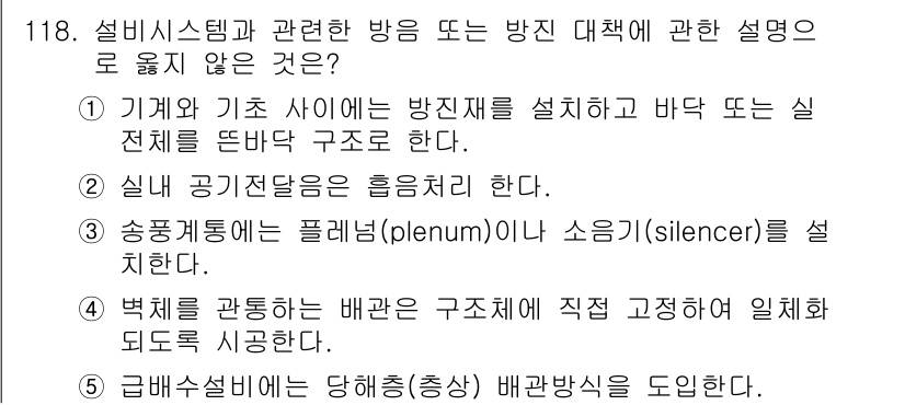 주택관리사보_1차 2015년 118번 - 해당 자격증의 핵심 개념을 묻는 객관식 문제