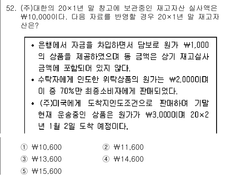 주택관리사보_1차 2015년 52번 - 정답 5번입니다. 재고가 20X1년 1월 1일 기준으로 평가되면, 수탁 ... 에 관한 핵심 기출문제