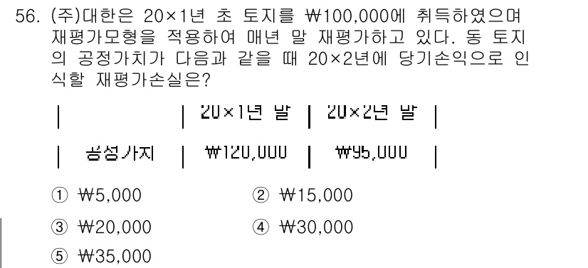 주택관리사보_1차 2015년 56번 - 주어진 문제에서는 20×1년과 20×2년의 재평가액을 비교해야 합니다. ... 에 관한 핵심 기출문제