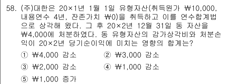 주택관리사보_1차 2015년 58번 - 문제에서 제시된 자료를 기반으로 주택 관리실무와 관련된 자산의 감가상각을... 에 관한 핵심 기출문제