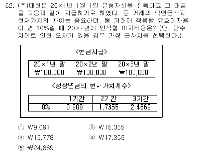 주택관리사보_1차 2015년 62번 - 정답 4번은 현대자산의 현재가치 계산에서 단순이자와 복리의 차이에 따라 ... 에 관한 핵심 기출문제