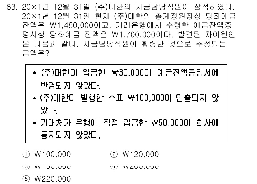 주택관리사보_1차 2015년 63번 - 문제에서 제시된 금액 중에서 한도가 있는 저축상품(예: 예금잔액 1,48... 에 관한 핵심 기출문제