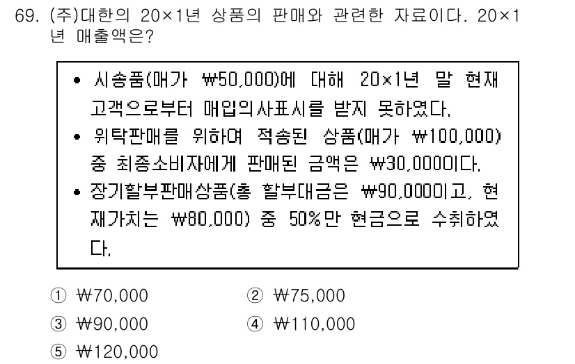 주택관리사보_1차 2015년 69번 - 정답이 4인 이유는, 20×1년 판매액이 총 20만원에서 제공된 자료를 ... 에 관한 핵심 기출문제