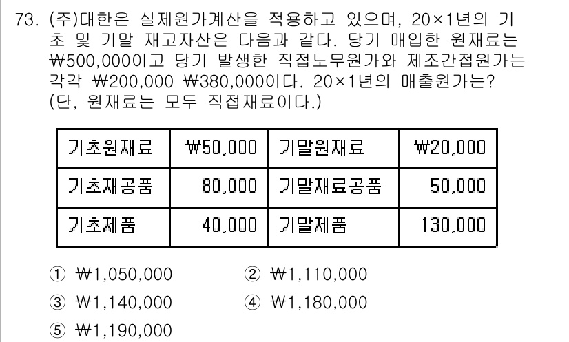 주택관리사보_1차 2015년 73번 - 주어진 자료를 통해 직접원가와 변동원가를 구하고, 기여이익을 통해 손익을... 에 관한 핵심 기출문제