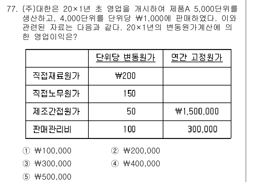 주택관리사보_1차 2015년 77번 - 주어진 항목에서 단위변동원가와 연간 고정원가를 고려하면, 판매 관리비용은... 에 관한 핵심 기출문제