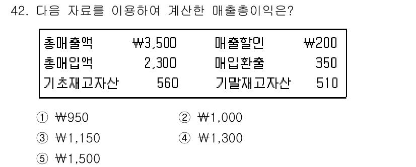 주택관리사보_1차 2016년 42번 - 매출액은 총매출액에서 매출할인과 매입환입을 차감하여 계산합니다. 따라서 ... 에 관한 핵심 기출문제