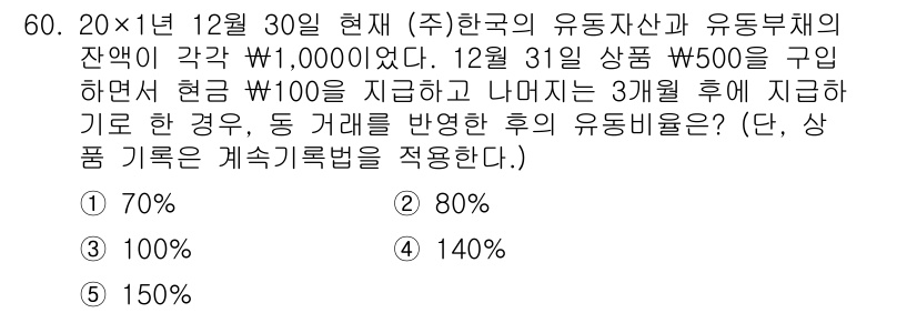 주택관리사보_1차 2016년 60번 - 문제의 경우, 유동부채 잔액은 상품 구매와 현금 지급 후에도 여전히 유지... 에 관한 핵심 기출문제