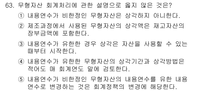 주택관리사보_1차 2016년 63번 - 무형자산은 비현존적인 특성을 가지므로 자산으로 분류할 수 있지만, 재고자... 에 관한 핵심 기출문제