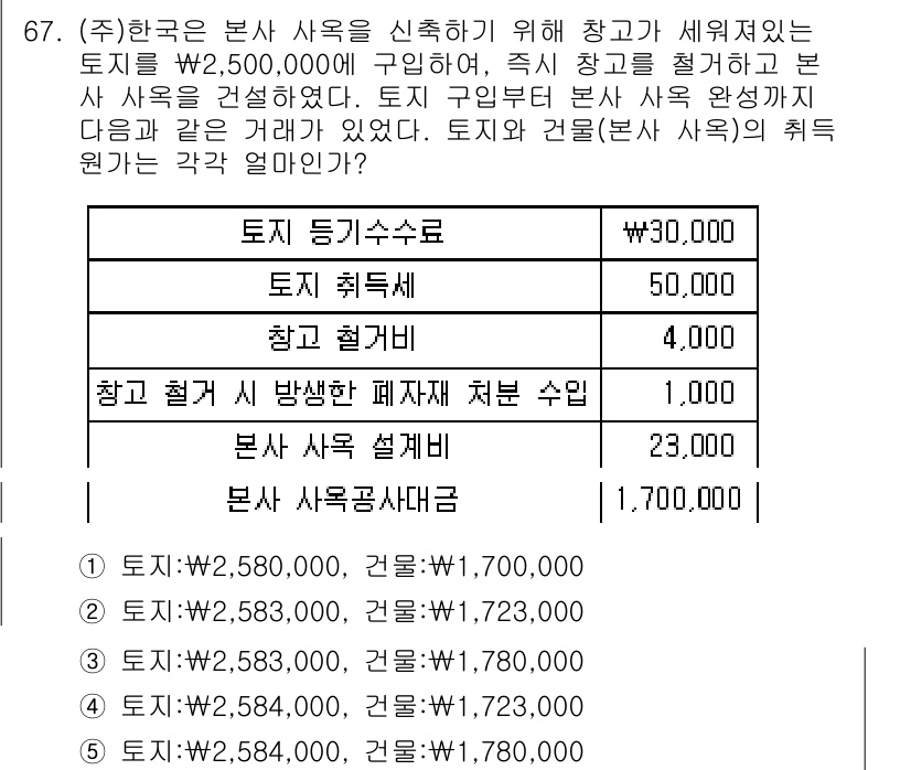 주택관리사보_1차 2016년 67번 - 주어진 조건에 따라 각 항목의 비용을 합산하면 총 비용을 계산할 수 있습... 에 관한 핵심 기출문제