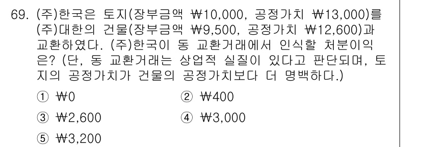 주택관리사보_1차 2016년 69번 - 정답은 5번, 3,200원이다. 교환에 대한 인식처리 시, 교환 자산의 ... 에 관한 핵심 기출문제