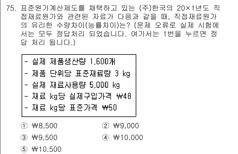 주택관리사보_1차 2016년 75번 - 문제에서 주어진 총 재료비를 계산하여 실제 발생한 재료비와 비교하는 것이... 에 관한 핵심 기출문제