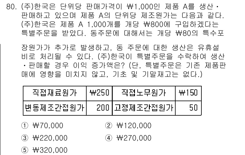 주택관리사보_1차 2016년 80번 - 판매가격이 W1,000인 제품 A의 변동비는 W250로 고정비 W150을... 에 관한 핵심 기출문제