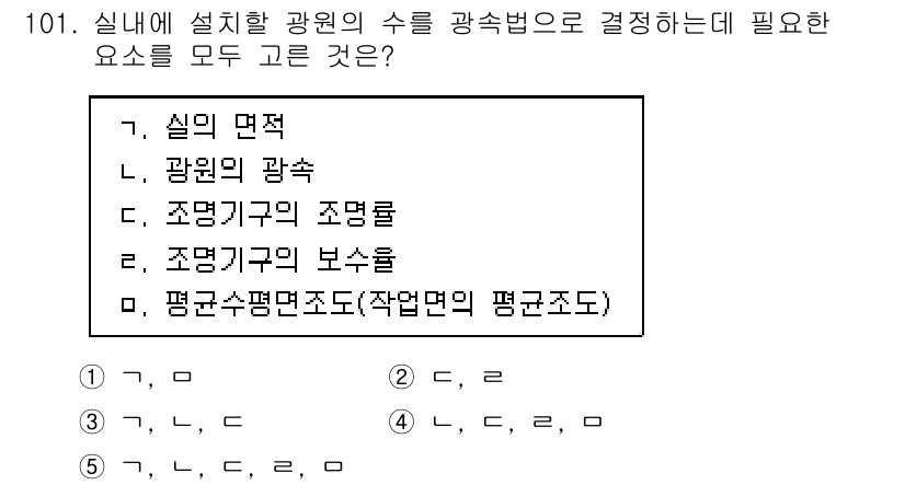 주택관리사보_1차 2017년 101번 - 실내에 설치할 광원의 수를 결정할 때는 조명기구의 보수율과 평균조도면적조... 에 관한 핵심 기출문제
