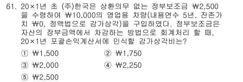 주택관리사보_1차 2017년 61번 - 정부 보조금은 차량의 차량가액에 연동되므로, 감가상각 후 차량가액은 \(... 에 관한 핵심 기출문제