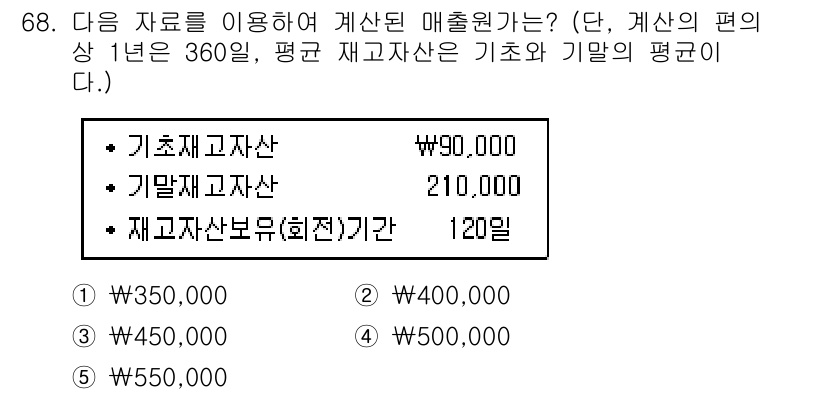 주택관리사보_1차 2017년 68번 - 주어진 자료에서 기초자산과 기말자산을 사용하여 평균 재고자산을 계산하면,... 에 관한 핵심 기출문제
