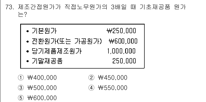 주택관리사보_1차 2017년 73번 - 제조간접비가 직접노무원가의 3배일 때, 기본원가는 20만원, 전환원가는 ... 에 관한 핵심 기출문제
