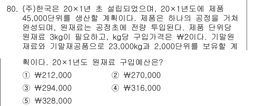 주택관리사보_1차 2017년 80번 - 정답인 이유: 20×1년도 원재료 구매량은 생산계획에 따라 결정되며, 기... 에 관한 핵심 기출문제