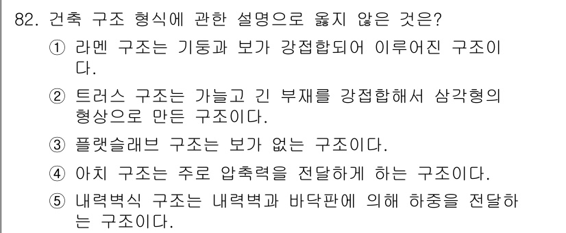 주택관리사보_1차 2017년 82번 - 주택관리사보 1차의 문제에서 ④ 항은 "내력블럭 구조는 내력벽과 바닥면에... 에 관한 핵심 기출문제