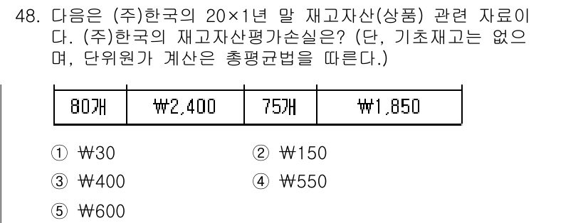 주택관리사보_1차 2018년 48번 - 주택관리사보 시험 문제에서 제시된 재고자산의 유통기간을 고려할 때, 20... 에 관한 핵심 기출문제