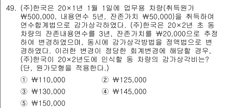 주택관리사보_1차 2018년 49번 - 해당 문제에서 감가상각비는 자산의 내용연수와 잔존가치에 따라 계산됩니다.... 에 관한 핵심 기출문제