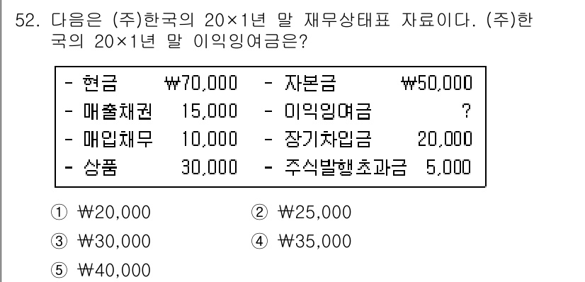 주택관리사보_1차 2018년 52번 - 주어진 재무제표에서 각 항목의 합이 20만 원이 되어야 합니다. 현금, ... 에 관한 핵심 기출문제