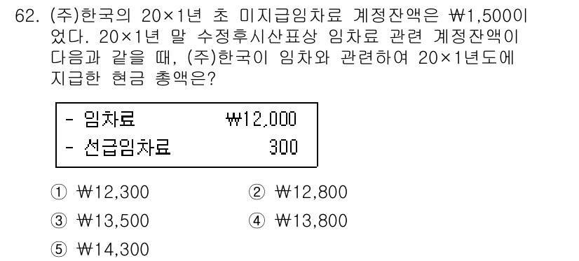 주택관리사보_1차 2018년 62번 - 주택관리사보 문제에서 주어진 정보에 따르면, 20×1년 말 임차료와 선급... 에 관한 핵심 기출문제