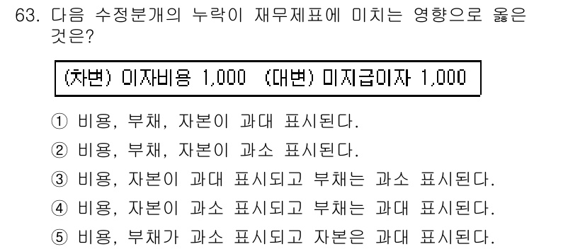 주택관리사보_1차 2018년 63번 - 올바른 답안은 4번입니다. 이자비용은 자본에 영향을 미치지 않고 부채에 ... 에 관한 핵심 기출문제