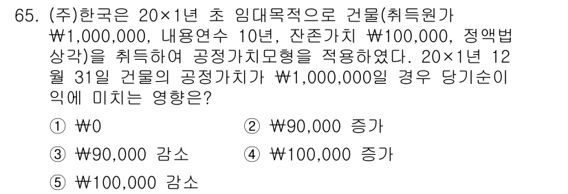 주택관리사보_1차 2018년 65번 - 건물의 잔존가치가 100만 원에서 10만 원으로 감소하여 감가상각이 발생... 에 관한 핵심 기출문제