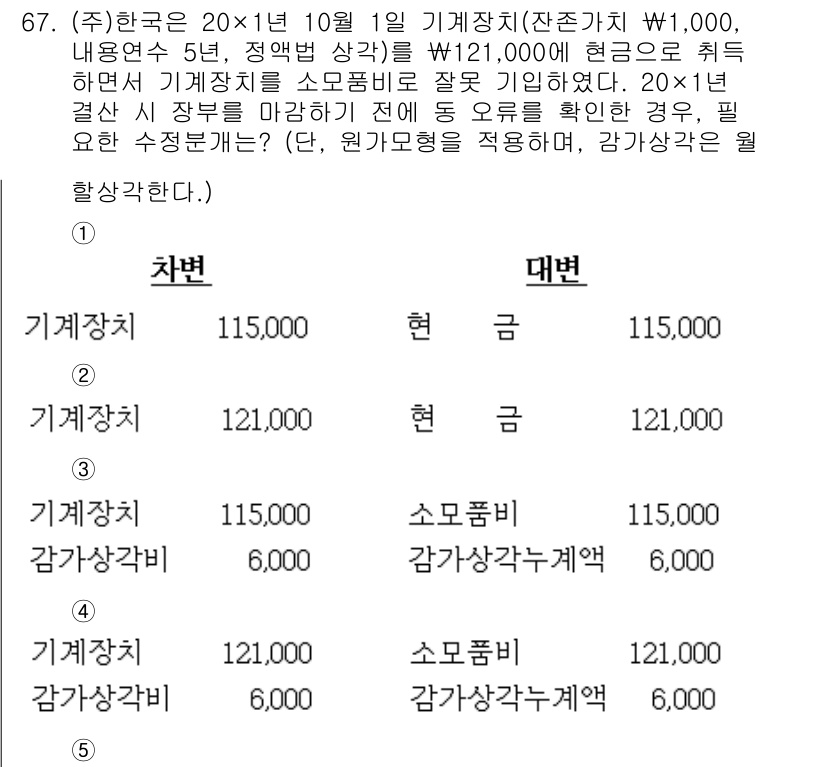 주택관리사보_1차 2018년 67번 - 주어진 문제에서 기계장치의 취득가액은 현금과 소모품 비용을 합산하여 계산... 에 관한 핵심 기출문제